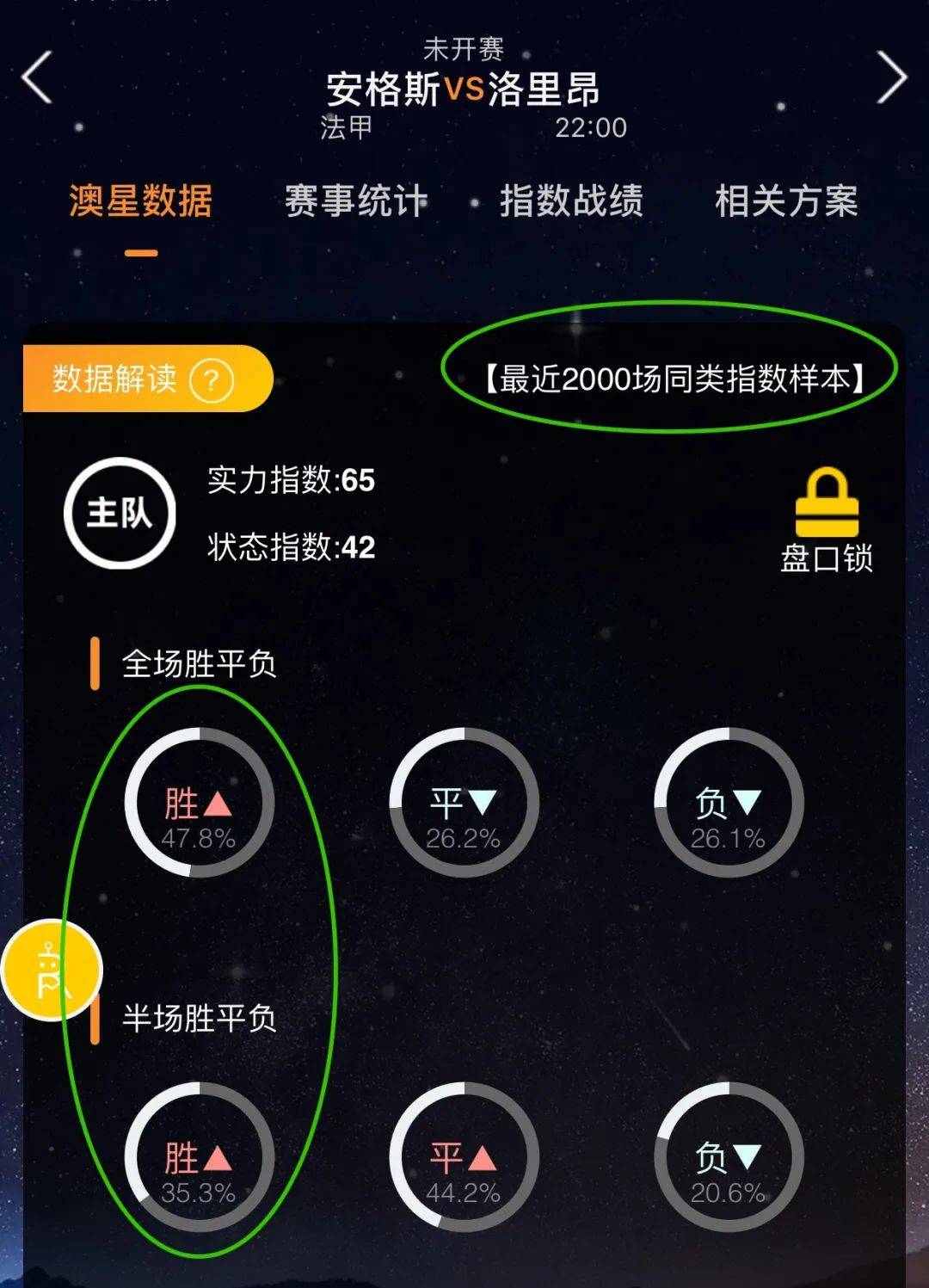 尔西